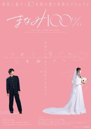 まなみ100% (2023)